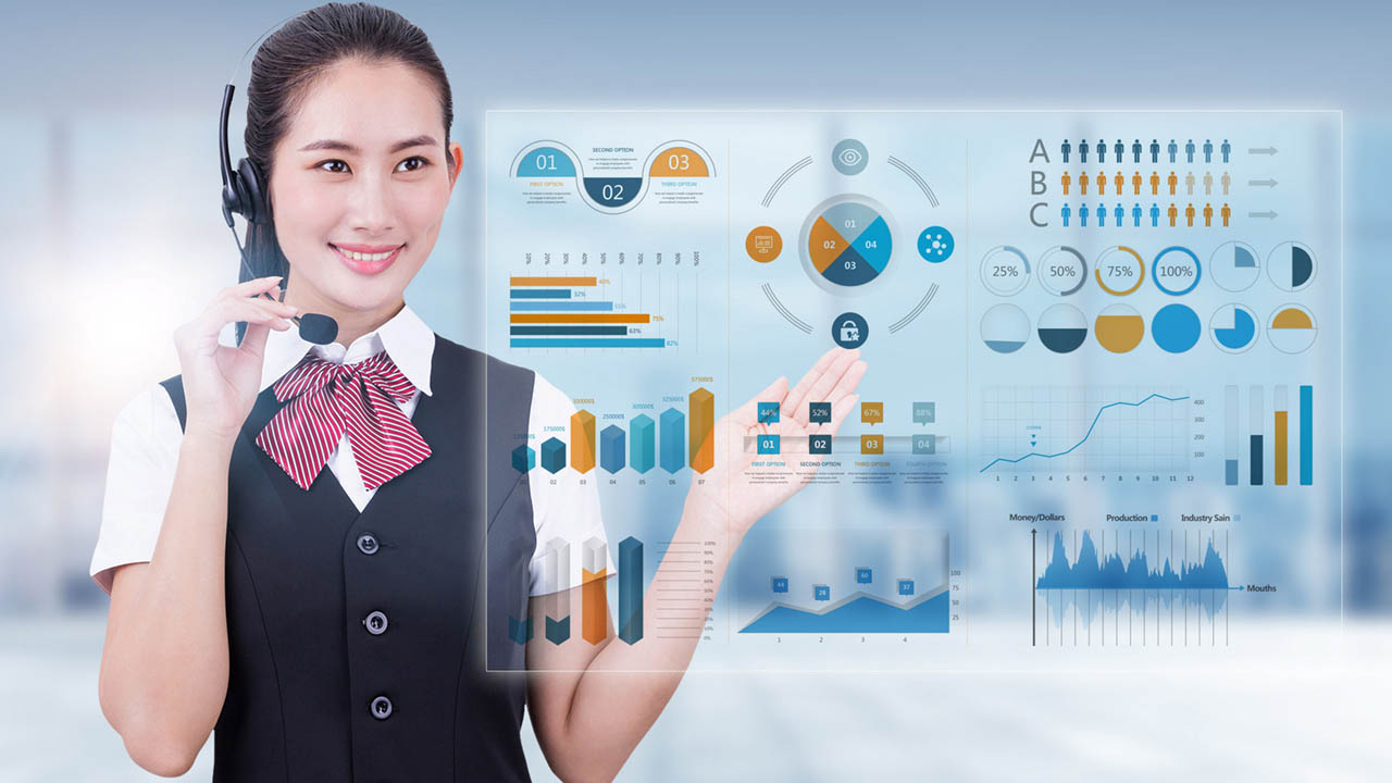 呼叫中心厂家排名 呼叫中心厂家排名配图2